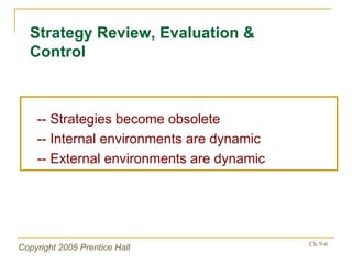 -- Strategies become obsolete -- Internal environments are dynamic -- External environments are dynamic Strategy Review, Evaluation & Control 