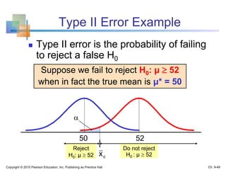 Chap09 hypothesis testing | PPTX
