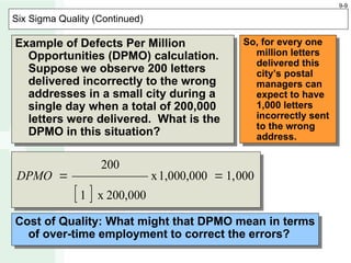 Comprehensive Guide to Six Sigma Quality and Total Quality Management | PPT