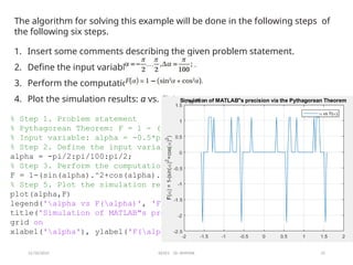 12/10/2024 EE421 Dr. AMMAR 25
The algorithm for solving this example will be done in the following steps of
the following six steps.
1. Insert some comments describing the given problem statement.
2. Define the input variable:
3. Perform the computation:
4. Plot the simulation results: α vs. F(α).
% Step 1. Problem statement
% Pythagorean Theorem: F = 1 - (sin^2 (alpha)+cos^2(alpha));
% Input variable: alpha = -0.5*pi ... 0.5*pi
% Step 2. Define the input variable
alpha = -pi/2:pi/100:pi/2;
% Step 3. Perform the computation
F = 1-(sin(alpha).^2+cos(alpha).^2);
% Step 5. Plot the simulation results: alpha vs. F(alpha)
plot(alpha,F)
legend('alpha vs F(alpha)', 'F(alpha) = 0')
title('Simulation of MATLAB"s precision via the Pythagorean Theorem '),
grid on
xlabel('alpha'), ylabel('F(alpha) = 1-(sin(alpha)^2+cos(alpha)^2)')
 