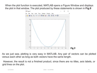 12/10/2024 EE421 Dr. AMMAR 29
When the plot function is executed, MATLAB opens a Figure Window and displays
the plot in that window. The plot produced by these statements is shown in Fig.9
As we just saw, plotting is very easy in MATLAB. Any pair of vectors can be plotted
versus each other as long as both vectors have the same length.
However, the result is not a finished product, since there are no titles, axis labels, or
grid lines on the plot.
Fig.9
 