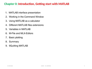 12/10/2024 EE421 Dr. AMMAR 3
Chapter 0: Introduction, Getting start with MATLAB
1. MATLAB interface presentation
2. Working in the Command Window
3. Using MATLAB as a calculator
4. Different MATLAB files extensions
5. Variables in MATLAB
6. M-File and MLX-Editors
7. Basic plotting
8. Summary
9. 9Quitting MATLAB
 