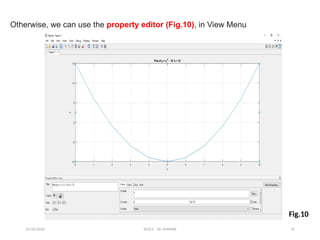 12/10/2024 EE421 Dr. AMMAR 31
Otherwise, we can use the property editor (Fig.10), in View Menu
Fig.10
 