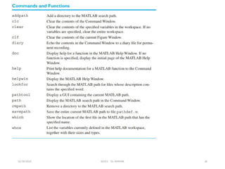 12/10/2024 EE421 Dr. AMMAR 36
 