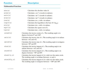 12/10/2024 EE421 Dr. AMMAR 37
 