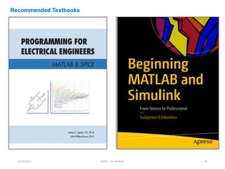 12/10/2024 EE421 Dr. AMMAR 39
Recommended Textbooks
 