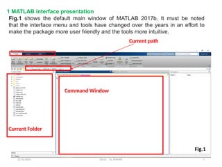 12/10/2024 EE421 Dr. AMMAR 5
Fig.1 shows the default main window of MATLAB 2017b. It must be noted
that the interface menu and tools have changed over the years in an effort to
make the package more user friendly and the tools more intuitive.
Current path
Current Folder
Command Window
1 MATLAB interface presentation
Fig.1
 