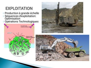 Chap: cours Exploitation minièreà ciel@ ouvert1.pdf
