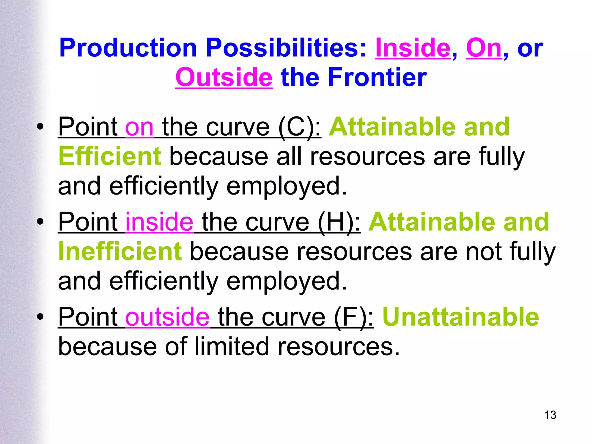 Production Possibilities:  Inside ,  On , or Outside  the Frontier Point  on  the curve (C):   Attainable and Efficient  because all resources are fully and efficiently employed. Point  inside  the curve (H):   Attainable and Inefficient  because resources are not fully and efficiently employed. Point  outside  the curve (F):   Unattainable   because of limited resources. 