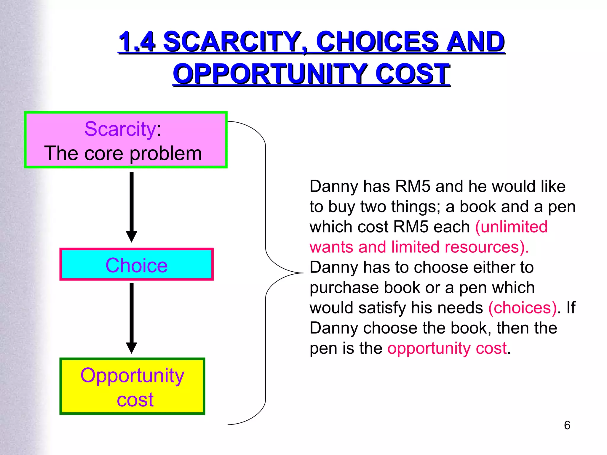 Scarcity :  The core problem  Choice Opportunity cost Danny has RM5 and he would like to buy two things; a book and a pen which cost RM5 each  (unlimited wants and limited resources).  Danny has to choose either to purchase book or a pen which would satisfy his needs  (choices) . If Danny choose the book, then the pen is the  opportunity cost . 1.4 SCARCITY, CHOICES AND   OPPORTUNITY COST 