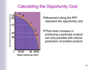 Movement along the PPF represent the opportunity cost That mean increase in producing a particular product can only possible with reduce production of another product. Calculating the Opportunity Cost 