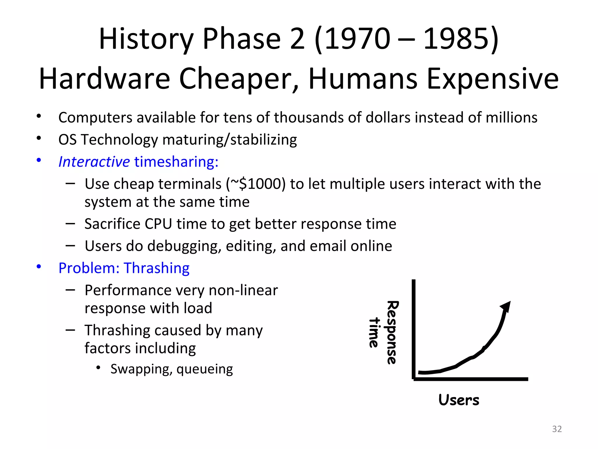 History Phase 2 (1970 – 1985)
Hardware Cheaper, Humans Expensive
• Computers available for tens of thousands of dollars instead of millions
• OS Technology maturing/stabilizing
• Interactive timesharing:
   – Use cheap terminals (~$1000) to let multiple users interact with the
      system at the same time
   – Sacrifice CPU time to get better response time
   – Users do debugging, editing, and email online
• Problem: Thrashing
   – Performance very non-linear
      response with load



                                                Response
                                                  time
   – Thrashing caused by many
      factors including
        • Swapping, queueing

                                                           Users
                                                                             32
 