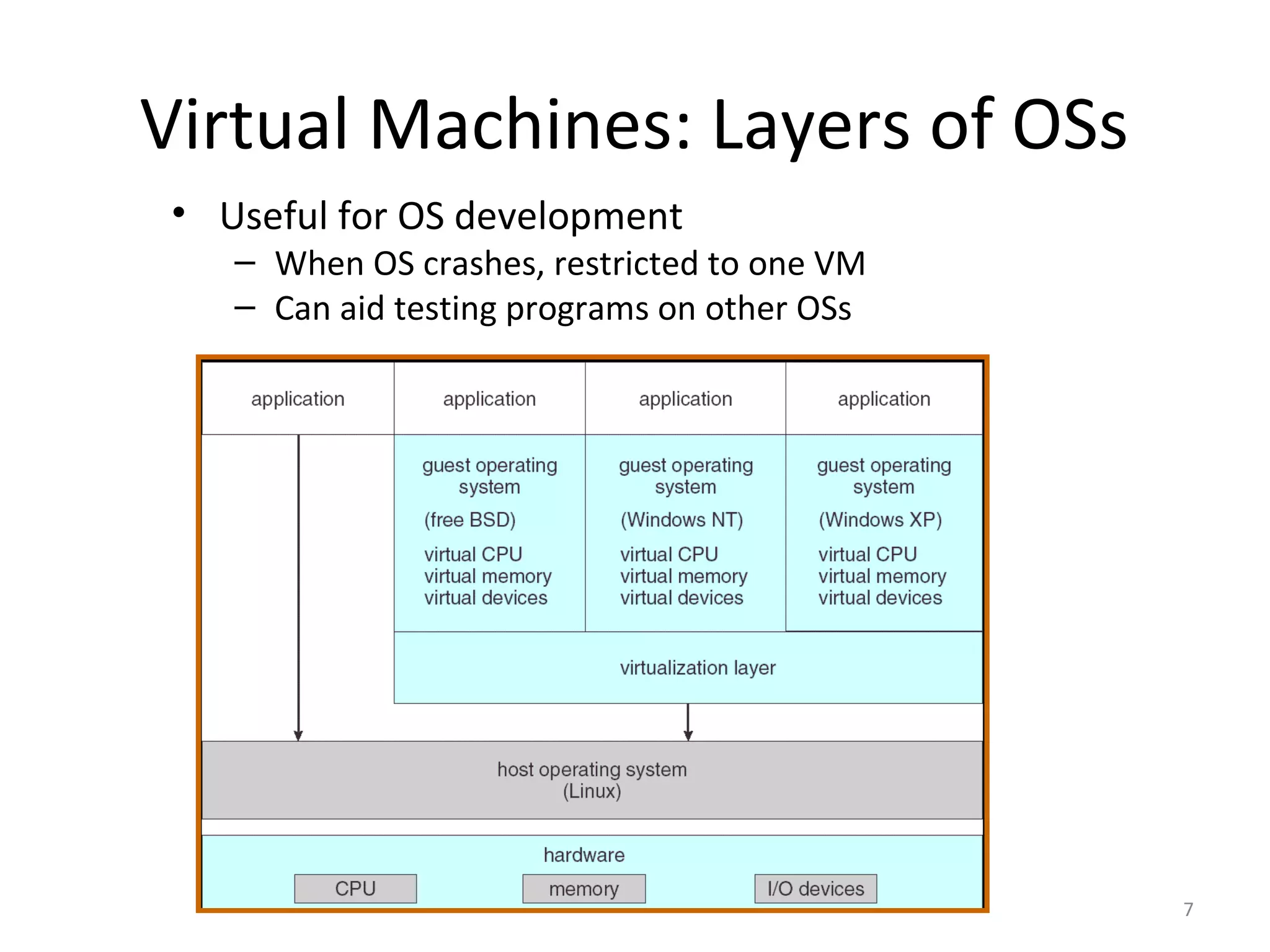 Virtual Machines: Layers of OSs
• Useful for OS development
   – When OS crashes, restricted to one VM
   – Can aid testing programs on other OSs




                                             7
 
