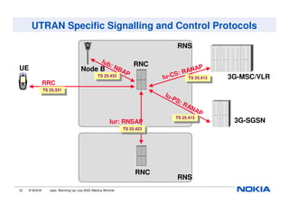 Nokia 3G UTRAN | PDF