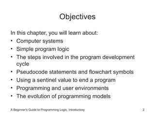 Objectives
In this chapter, you will learn about:
• Computer systems
• Simple program logic
• The steps involved in the program development
cycle
• Pseudocode statements and flowchart symbols
• Using a sentinel value to end a program
• Programming and user environments
• The evolution of programming models
A Beginner's Guide to Programming Logic, Introductory

2

 