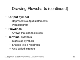 Drawing Flowcharts (continued)
• Output symbol
– Represents output statements
– Parallelogram

• Flowlines
– Arrows that connect steps

• Terminal symbols
– Start/stop symbols
– Shaped like a racetrack
– Also called lozenge
A Beginner's Guide to Programming Logic, Introductory

22

 