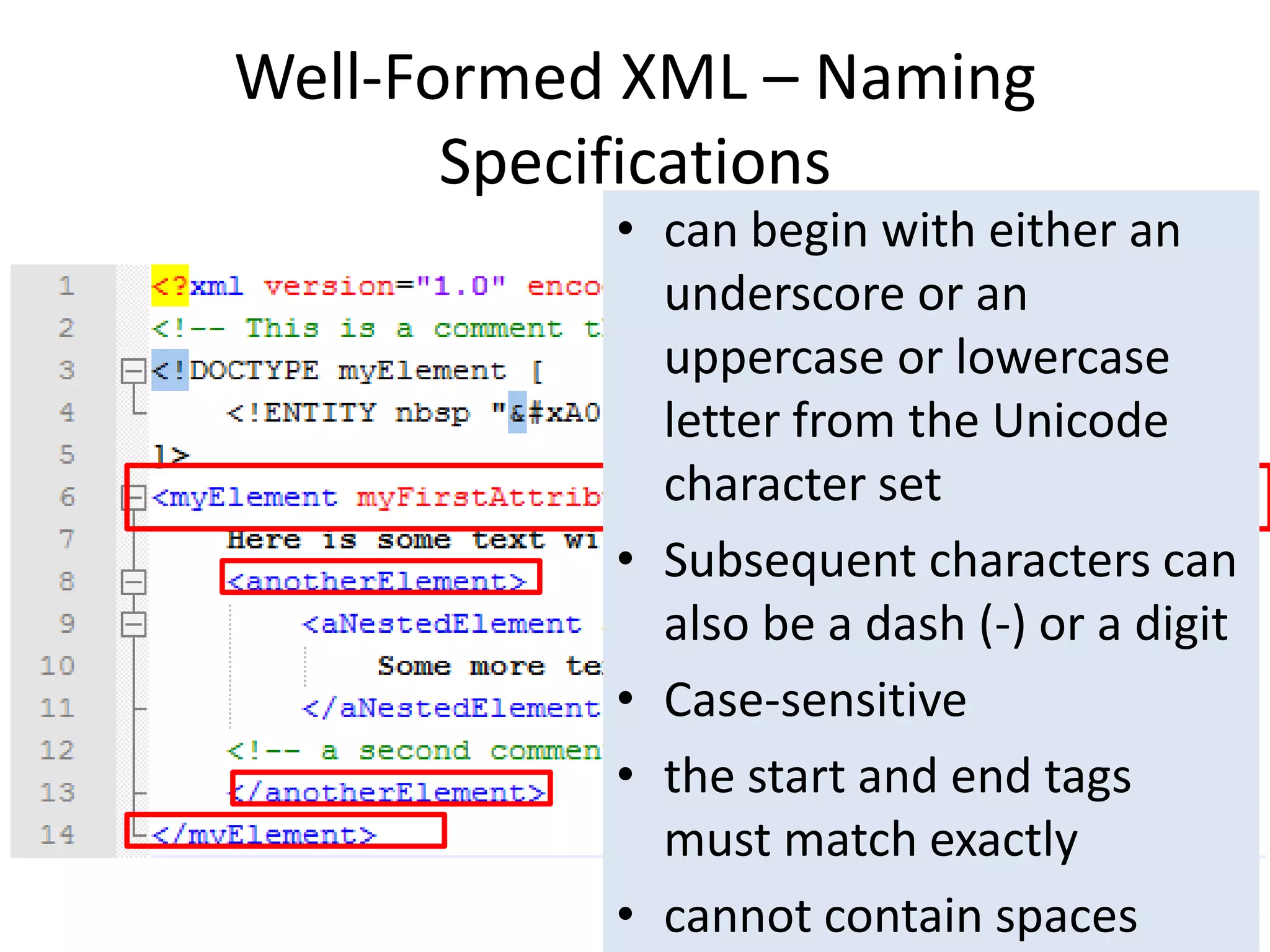 Well-Formed XML – Naming
Specifications
• can begin with either an
underscore or an
uppercase or lowercase
letter from the Unicode
character set
• Subsequent characters can
also be a dash (-) or a digit
• Case-sensitive
• the start and end tags
must match exactly
• cannot contain spaces
 