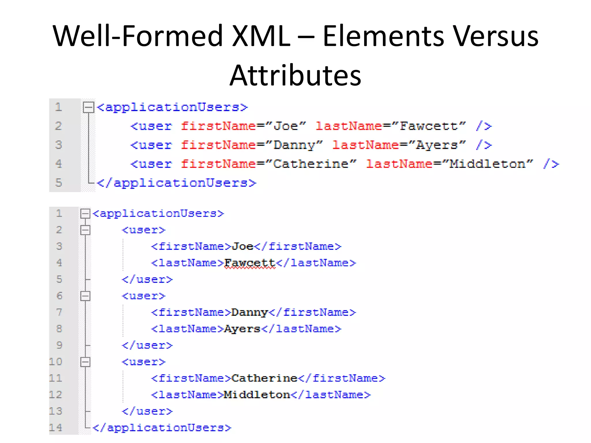 Well-Formed XML – Elements Versus
Attributes
 