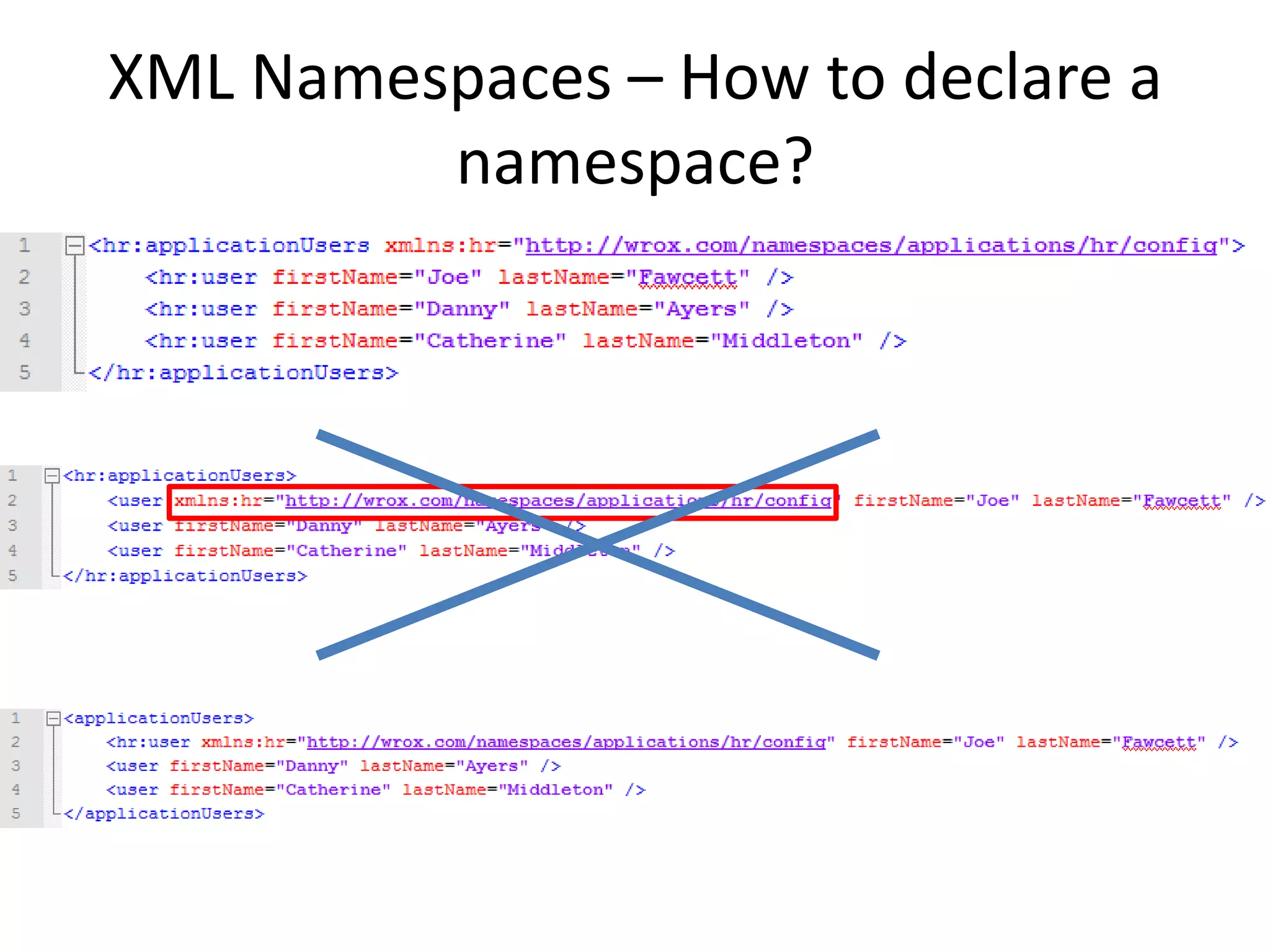 XML Namespaces – How to declare a
namespace?
 