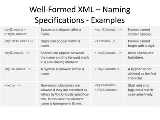 Well-Formed XML – Naming
Specifications - Examples
 