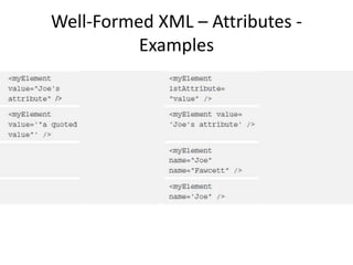 Well-Formed XML – Attributes -
Examples
 