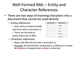 Well-Formed XML – Entity and
Character References
• There are two ways of inserting characters into a
document that cannot be used directly
– Entity references
• Start with an ampersand (&)
and finish with a semicolon (;)
• There are five built-in
entity references in XML
– Character references
• Begin with &# and end with a semicolon (;)
• Example: the Greek letter omega (Ω) as a reference it would
be Ω in hexadecimal or Ω in decimal
 