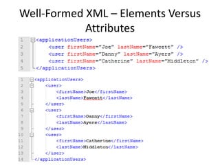 Well-Formed XML – Elements Versus
Attributes
 
