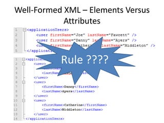 Well-Formed XML – Elements Versus
Attributes
Rule ????
 
