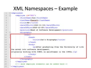 XML Namespaces – Example
 