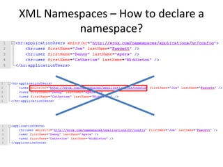 XML Namespaces – How to declare a
namespace?
 