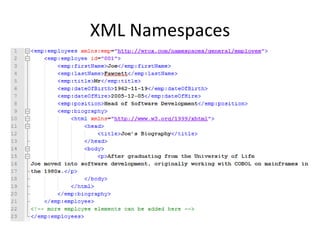 XML Namespaces
 