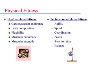 Physical Fitness
Health-related Fitness
Cardiovascular endurance
Body composition
Flexibility
Muscular endurance
Muscular strength
 Performance-related Fitness
– Agility
– Speed
– Coordination
– Power
– Reaction time
– Balance
 