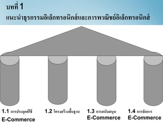 บทที่ 1
แนะนาธุรกรรมอิเล็กทรอนิกส์และการพาณิชย์อิเล็กทรอนิกส์
1.1 การประยุกต์ใช้
E-Commerce
1.2 โครงสร้างพื้นฐาน 1.3 การสนับสนุน
E-Commerce
1.4 การจัดการ
E-Commerce
 