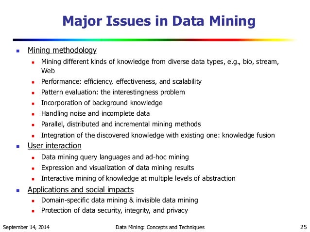 data mining algorithms+research papers Uncertain data mining: a new research uncertain data mining problem in this paper this illustrates our idea of adapting traditional data mining algorithm. data mining algorithms+research papers Uncertain data mining: a new research uncertain data mining problem in this paper this illustrates our idea of adapting traditional data mining algorithm.