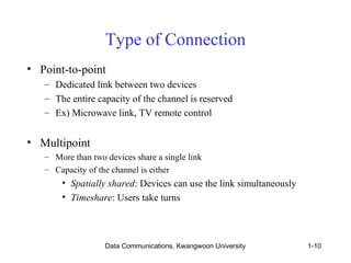 Type of Connection 
• Point-to-point 
– Dedicated link between two devices 
– The entire capacity of the channel is reserved 
– Ex) Microwave link, TV remote control 
Data Communications, Kwangwoon University 1-10 
• Multipoint 
– More than two devices share a single link 
– Capacity of the channel is either 
• Spatially shared: Devices can use the link simultaneously 
• Timeshare: Users take turns 
 