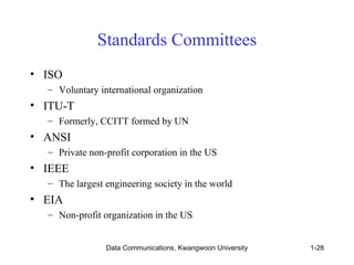 Standards Committees 
Data Communications, Kwangwoon University 1-28 
• ISO 
– Voluntary international organization 
• ITU-T 
– Formerly, CCITT formed by UN 
• ANSI 
– Private non-profit corporation in the US 
• IEEE 
– The largest engineering society in the world 
• EIA 
– Non-profit organization in the US 
 