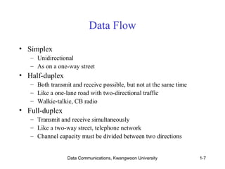 Data Flow 
Data Communications, Kwangwoon University 1-7 
• Simplex 
– Unidirectional 
– As on a one-way street 
• Half-duplex 
– Both transmit and receive possible, but not at the same time 
– Like a one-lane road with two-directional traffic 
– Walkie-talkie, CB radio 
• Full-duplex 
– Transmit and receive simultaneously 
– Like a two-way street, telephone network 
– Channel capacity must be divided between two directions 
 