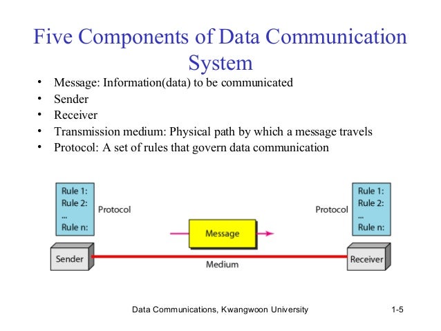 view communicating the american way a guide to business communications in the us