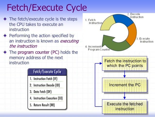 Chap 1 c++