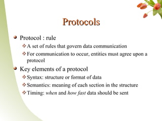 Chap1 | PPT