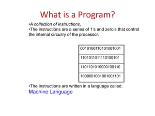 Assembly Language Programming By Ytha Yu, Charles Marut Chap 1 ...