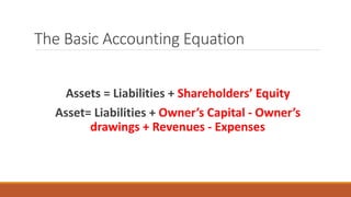 The Basic Accounting Equation
Assets = Liabilities + Shareholders’ Equity
Asset= Liabilities + Owner’s Capital - Owner’s
drawings + Revenues - Expenses
 