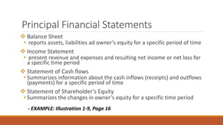Principal Financial Statements
 Balance Sheet
• reports assets, liabilities ad owner’s equity for a specific period of time
 Income Statement
• present revenue and expenses and resulting net income or net loss for
a specific time period
 Statement of Cash flows
• Summarizes information about the cash inflows (receipts) and outflows
(payments) for a specific period of time
 Statement of Shareholder’s Equity
• Summarizes the changes in owner’s equity for a specific time period
- EXAMPLE: Illustration 1-9, Page 16
 