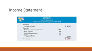 Income Statement
 