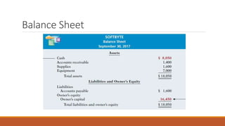 Balance Sheet
 