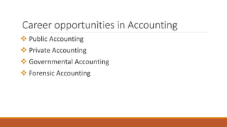 Career opportunities in Accounting
 Public Accounting
 Private Accounting
 Governmental Accounting
 Forensic Accounting
 