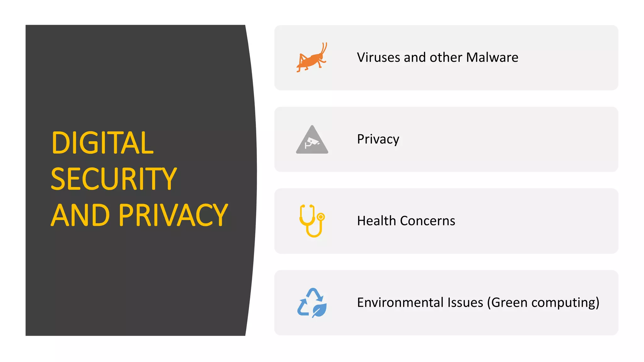 DIGITAL
SECURITY
AND PRIVACY
Viruses and other Malware
Privacy
Health Concerns
Environmental Issues (Green computing)
 