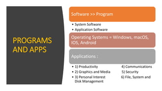 PROGRAMS
AND APPS
Software >> Program
• System Software
• Application Software
Operating Systems = Windows, macOS,
IOS, Android
Applications :
• 1) Productivity 4) Communications
• 2) Graphics and Media 5) Security
• 3) Personal Interest 6) File, System and
Disk Management
 