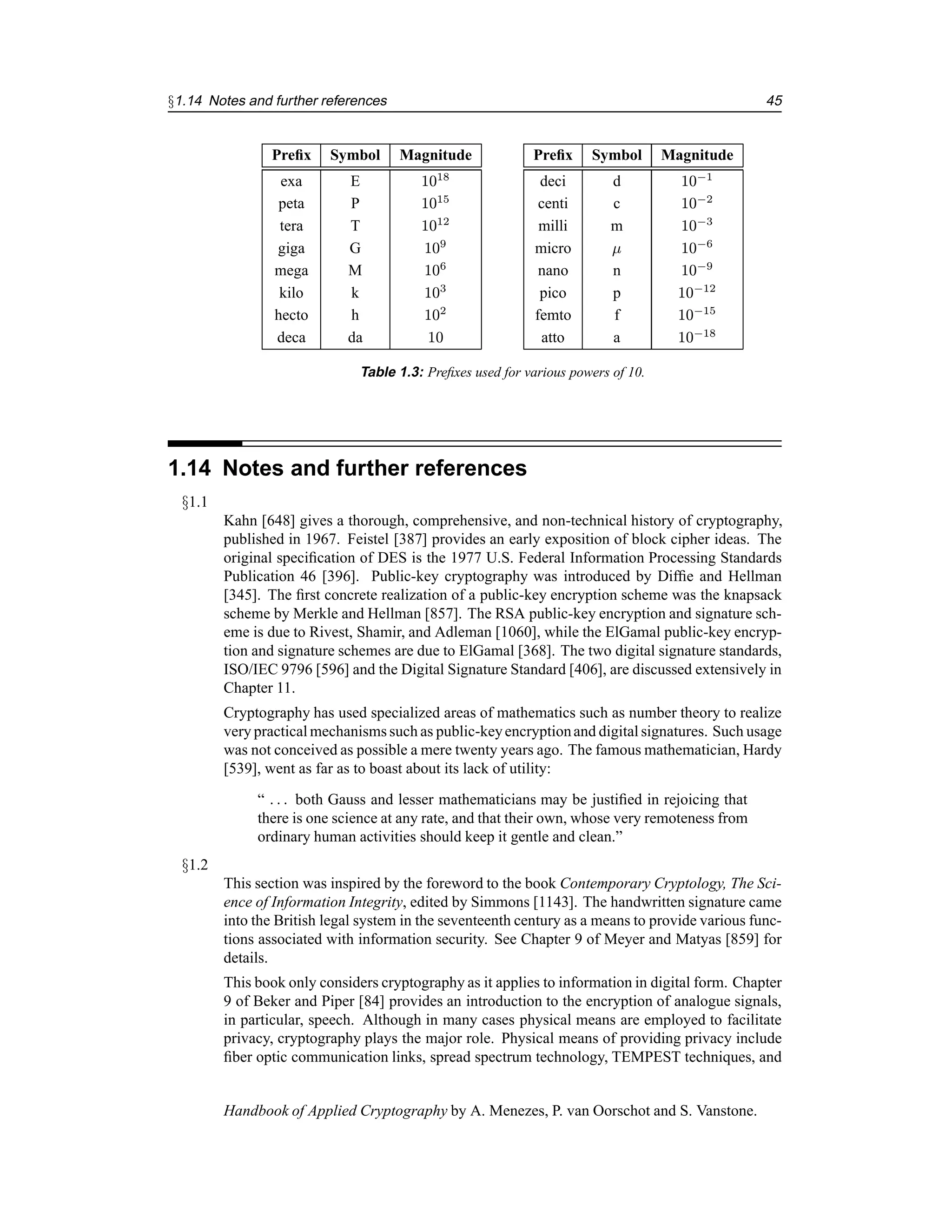 §1.14 Notes and further references 45
Prefix Symbol Magnitude
exa E 1018
peta P 1015
tera T 1012
giga G 109
mega M 106
kilo k 103
hecto h 102
deca da 10
Prefix Symbol Magnitude
deci d 10−1
centi c 10−2
milli m 10−3
micro µ 10−6
nano n 10−9
pico p 10−12
femto f 10−15
atto a 10−18
Table 1.3: Prefixes used for various powers of 10.
1.14 Notes and further references
§1.1
Kahn [648] gives a thorough, comprehensive, and non-technical history of cryptography,
published in 1967. Feistel [387] provides an early exposition of block cipher ideas. The
original specification of DES is the 1977 U.S. Federal Information Processing Standards
Publication 46 [396]. Public-key cryptography was introduced by Diffie and Hellman
[345]. The first concrete realization of a public-key encryption scheme was the knapsack
scheme by Merkle and Hellman [857]. The RSA public-key encryption and signature sch-
eme is due to Rivest, Shamir, and Adleman [1060], while the ElGamal public-key encryp-
tion and signature schemes are due to ElGamal [368]. The two digital signature standards,
ISO/IEC 9796 [596] and the Digital Signature Standard [406], are discussed extensively in
Chapter 11.
Cryptography has used specialized areas of mathematics such as number theory to realize
very practical mechanisms such as public-keyencryptionand digital signatures. Such usage
was not conceived as possible a mere twenty years ago. The famous mathematician, Hardy
[539], went as far as to boast about its lack of utility:
“ . . . both Gauss and lesser mathematicians may be justified in rejoicing that
there is one science at any rate, and that their own, whose very remoteness from
ordinary human activities should keep it gentle and clean.”
§1.2
This section was inspired by the foreword to the book Contemporary Cryptology, The Sci-
ence of Information Integrity, edited by Simmons [1143]. The handwritten signature came
into the British legal system in the seventeenth century as a means to provide various func-
tions associated with information security. See Chapter 9 of Meyer and Matyas [859] for
details.
This book only considers cryptography as it applies to information in digital form. Chapter
9 of Beker and Piper [84] provides an introduction to the encryption of analogue signals,
in particular, speech. Although in many cases physical means are employed to facilitate
privacy, cryptography plays the major role. Physical means of providing privacy include
fiber optic communication links, spread spectrum technology, TEMPEST techniques, and
Handbook of Applied Cryptography by A. Menezes, P. van Oorschot and S. Vanstone.
 