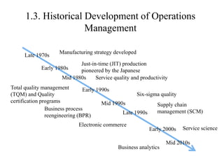 chap 1.ppt